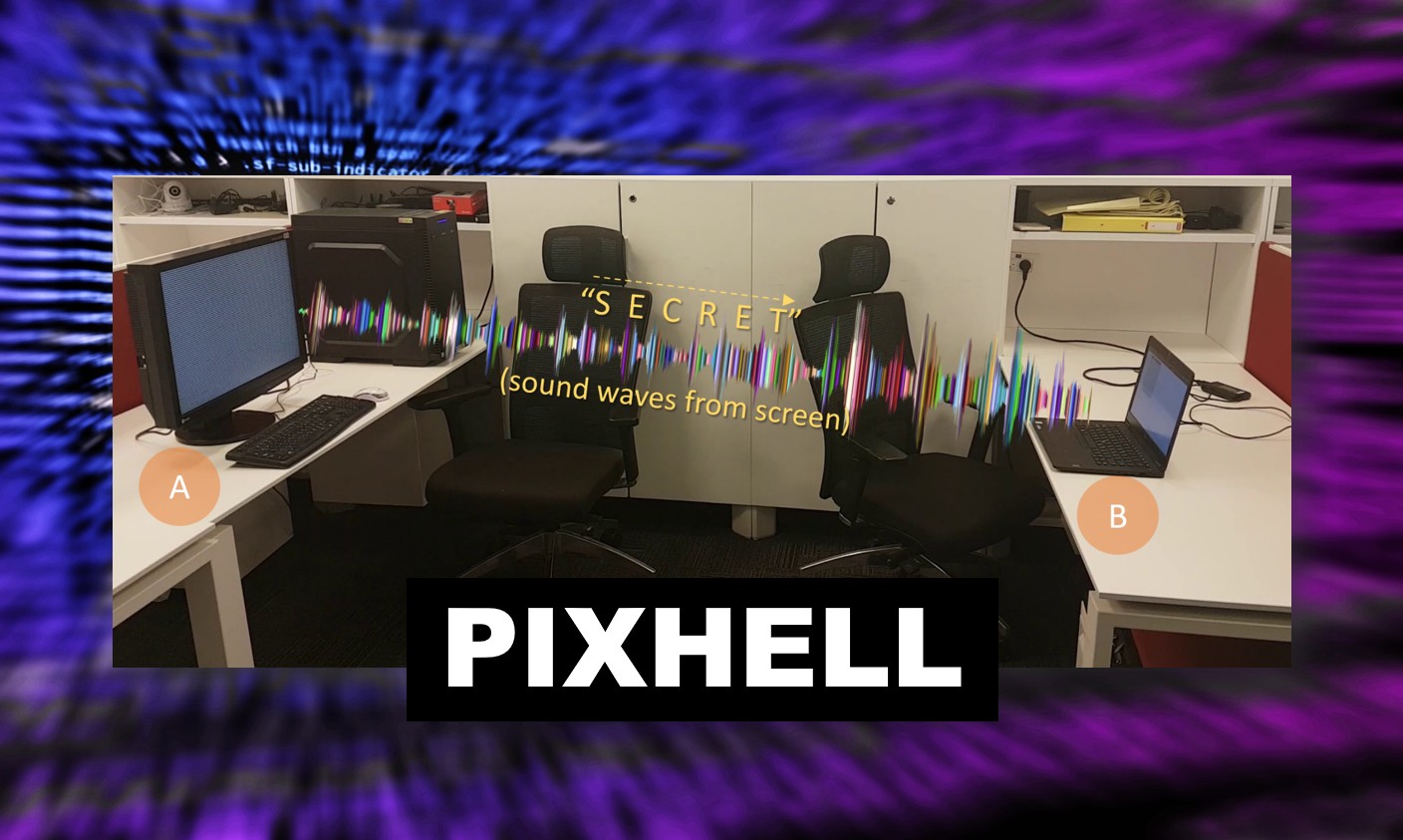 PIXHELL: Come il Rumore di un Monitor consente di Rubare Dati da una rete Air-Gap