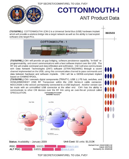 cottonmouth i nsa