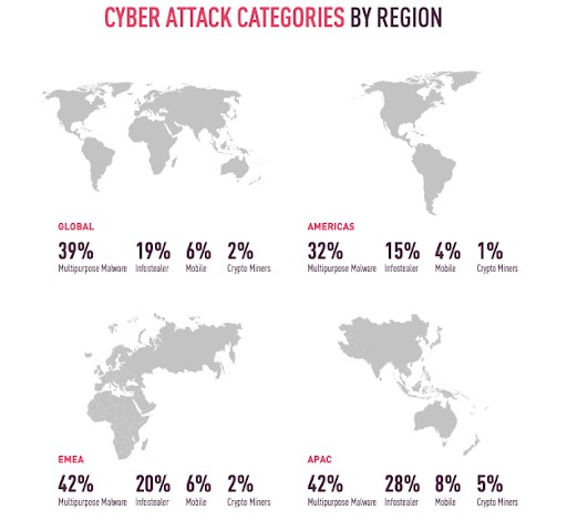 attacchi malware 2024